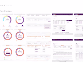 Fintech Hedging Platform Design