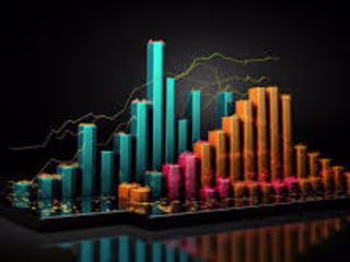 Financial Transformation for Textile Manufacturing Client