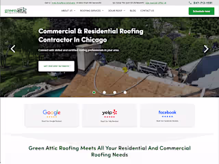 Profix247 & GreenAtticRoofing – Cloudflare Migration 2025