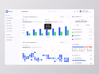 SaaS Finance Dashboard