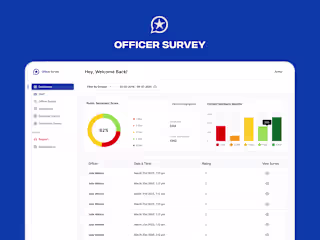 Officer Survey