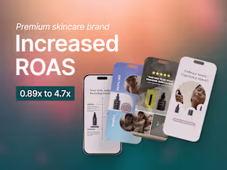 Meta Ads Design for a Premium Skincare Brand