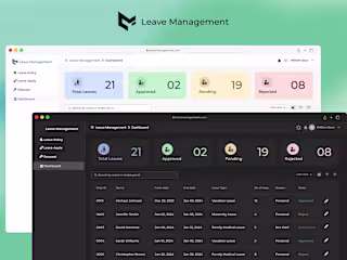 Leave Management| Employee leave request system