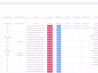 Monday.com to CallPilot Integration