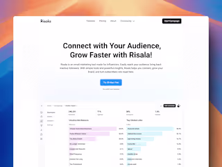 Risala: Multi-page Framer Website