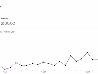 Boosting Reach & Sales for SkeleSaturnArts' Etsy Shop