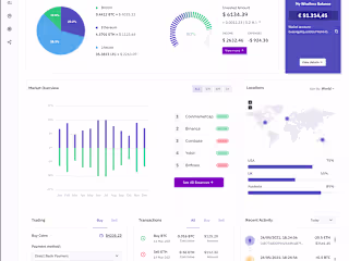 SaaS Dashboard Redesign 