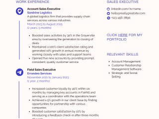 Powell Finwood CV