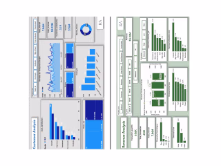 Credit_card_Revenue_and_Customer_analysis