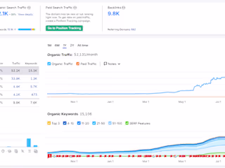 SEO Optimization for WebHR: Boosting Organic Traffic