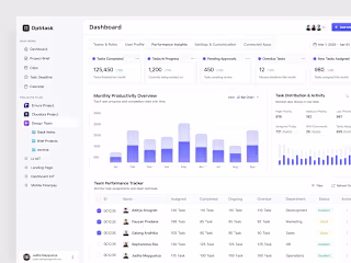 OptiTask – Task Management Dashboard Design