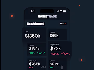 ShoreTrade