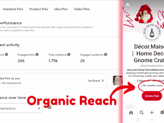Pinterest Engagement and Traffic Boost for Etsy Store