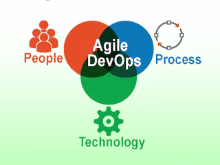 IT Department Transformation to Agile and DevOps