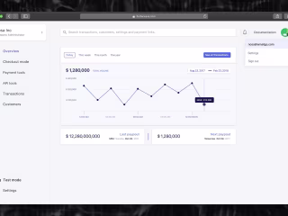 Rave Redesign (Now Flutterwave.com)