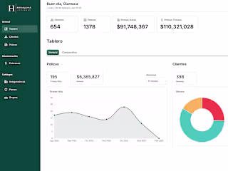 Hinojosa Asesores | Insurance Agency Internal Tool
