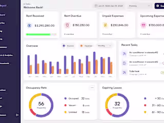 Dashboard - Property Management