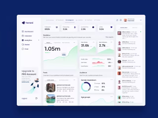 Terroni – SaaS Dashboard