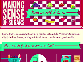 infographic design