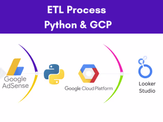 ETL process with Google Cloud Platform