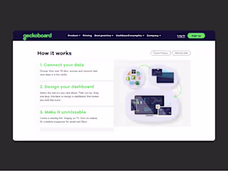 Visual & Graphic system  for web with UI
