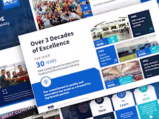 Crafting the Perfect Presentation for KMK Global Sports