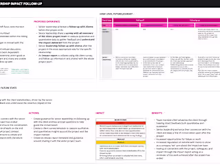 GPS Impact Research & Design for Deloitte