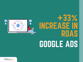 +33% Increase in ROAS while Maintaining Conversion Value