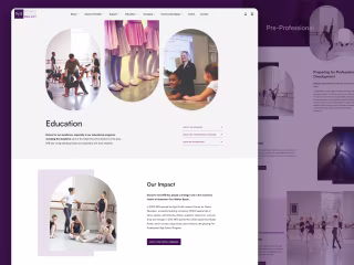 Northwest Florida Ballet • Web + Brand + Ecommerce