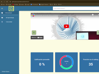 Learning Management System | SaaS platform.