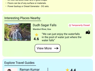 Case study: Having a dispute with friends over travel plans? My…