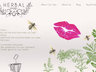 Brand Conceptualization