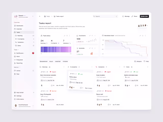 CRM Dashboard