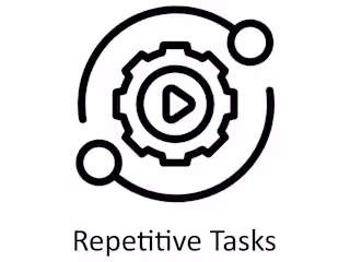 Task Automation Using Cron Jobs