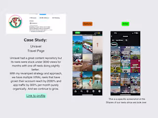 Instagram growth and building app traffic a for Travel page