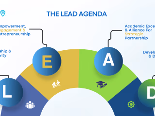 Powerpoint Presentation Design