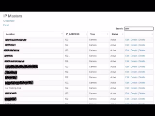 IP Monitoring System