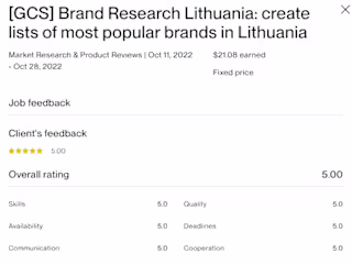 Brand Research Lithuania