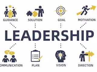 HR Change Management and Communications Strategy 