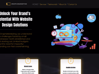 The #1 Most Affordable Website Designs | GraphixMarketing | Lee…