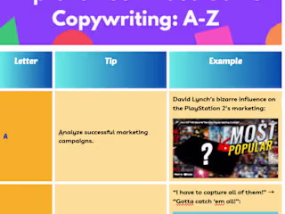 Improve Your Video Game Copywriting: A-Z