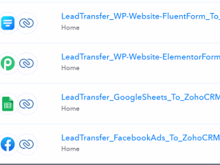 Zoho CRM Automation for Digital Marketing Agency