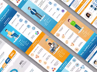 Leading Indicator Systems | Graphic Design