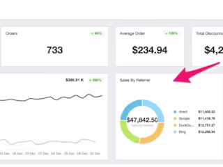 Shopify SEO