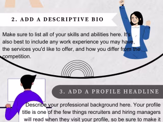 Graphic Design Showcase: Infographic