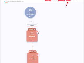Email Workflow & Automation Setup with an automated campaign