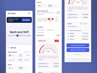 Spark (MakerDAO)