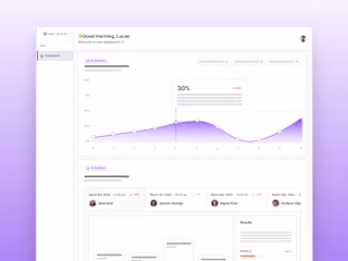 Knit Health - Medical AI Dashbaord