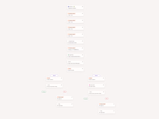  Kartra, Kajabi, GHL, Clickfunnels,++: Web Dev / Sales Funnels 