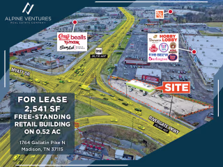 Marketing Materials for Commercial Real Estate Properties